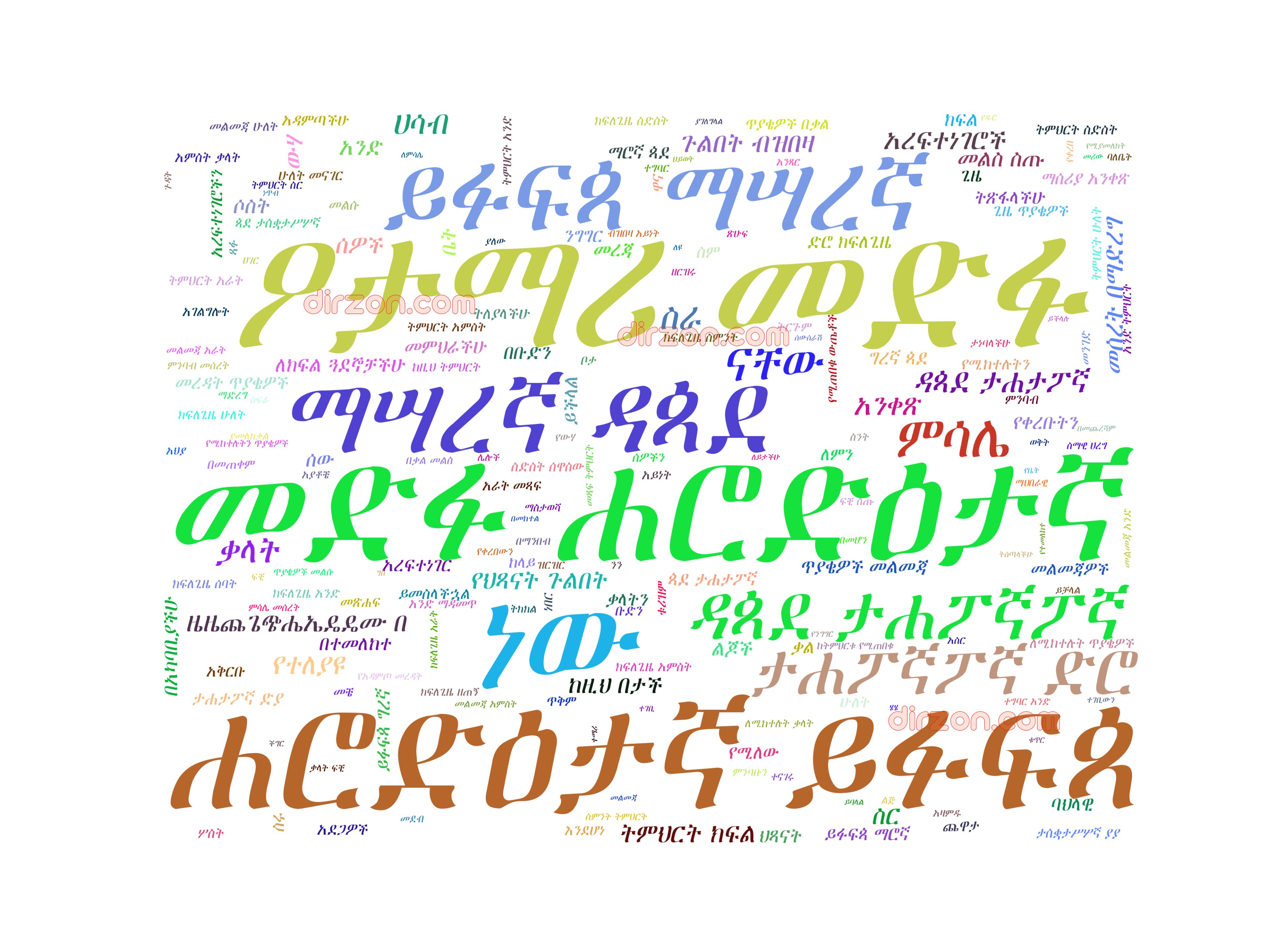 አማርኛ_እንደ_ሁለተኛ_ቋንቋ_6ኛ_ክፍል_Kilole_16_8_22.pdf